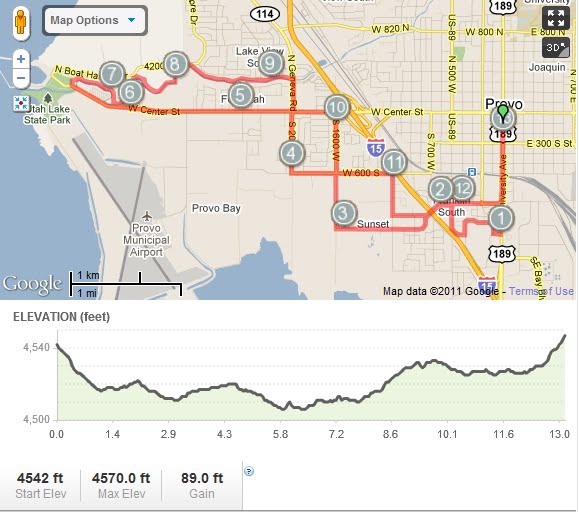 wasatch and beyond Provo City Half Marathon